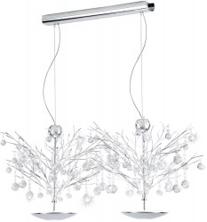 Eglo39043SorgesLED